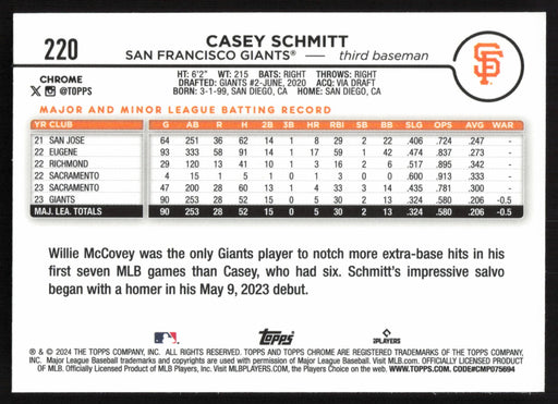 2024 Topps Chrome #220 Casey Schmitt