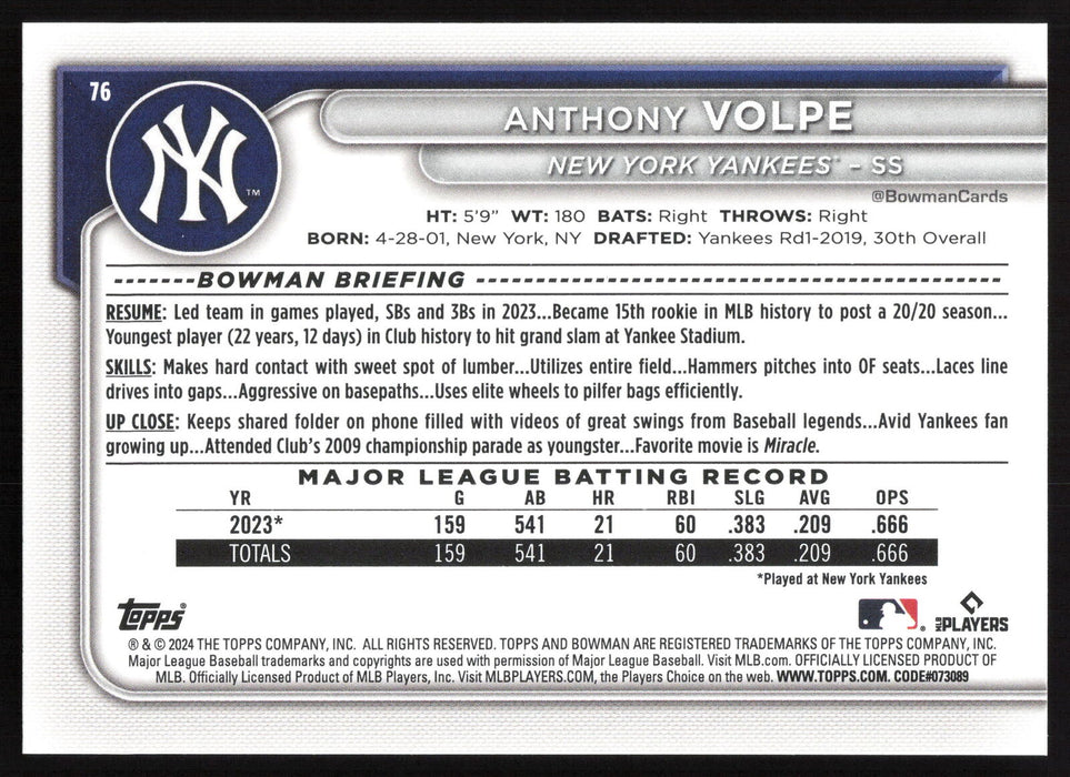 2024 Bowman #76 Anthony Volpe