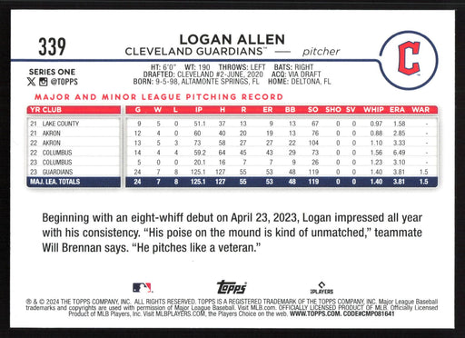 2024 Topps #339 Logan Allen Holiday