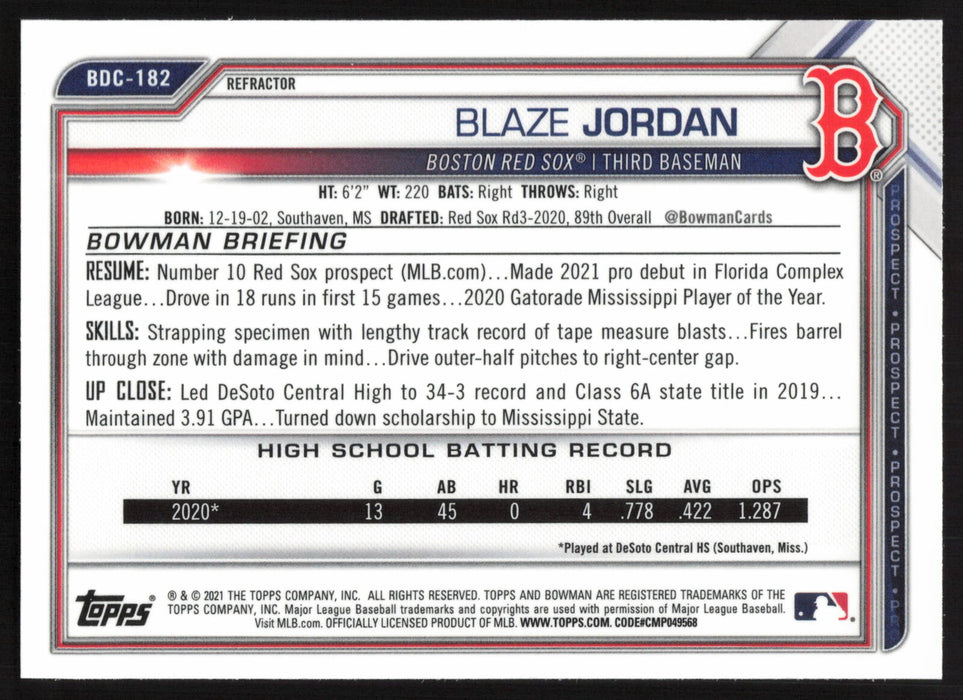 2021 Bowman Draft #BDC-182 Blaze Jordan Chrome Refractor