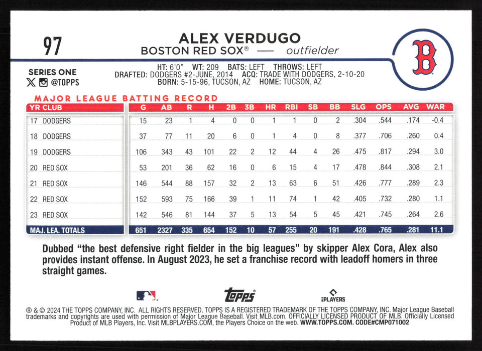 2024 Topps #97 Alex Verdugo