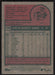 2024 Topps Heritage #396 Jordyn Adams Base