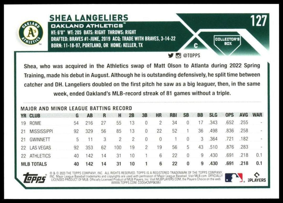 2023 Topps #127 Shea Langeliers Silver Pattern Foilboard