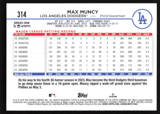 2024 Topps #314 Max Muncy Royal Blue