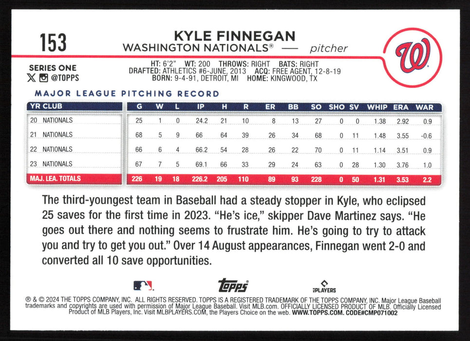 2024 Topps #153 Kyle Finnegan