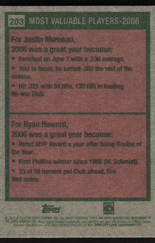 2024 Topps Heritage #203 2006 MVPs (Justin Morneau / Ryan Howard)