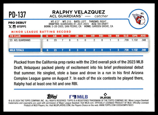 2024 Topps Pro Debut #PD-137 Ralphy Velazquez