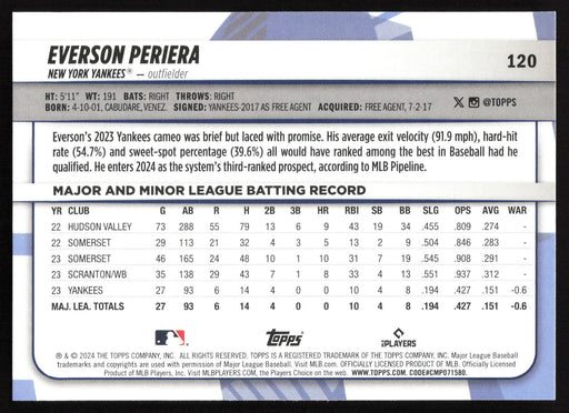 2024 Topps Big League #120 Everson Pereira