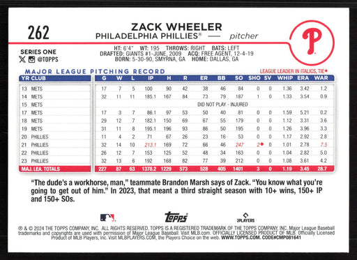 2024 Topps #262 Zack Wheeler Holiday