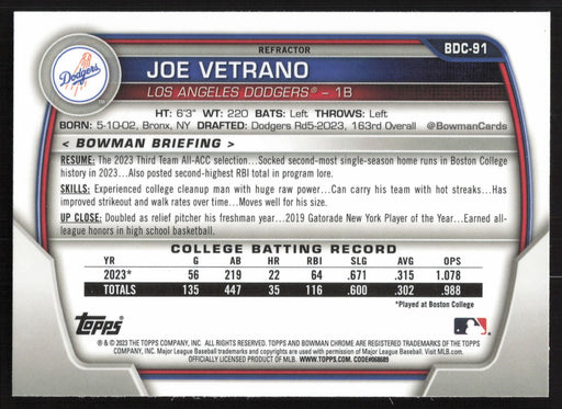 2023 Bowman Draft #BDC-91 Joe Vetrano Chrome Refractor