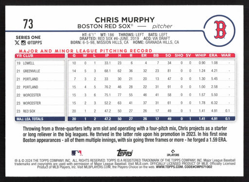 2024 Topps #73 Chris Murphy Yellow