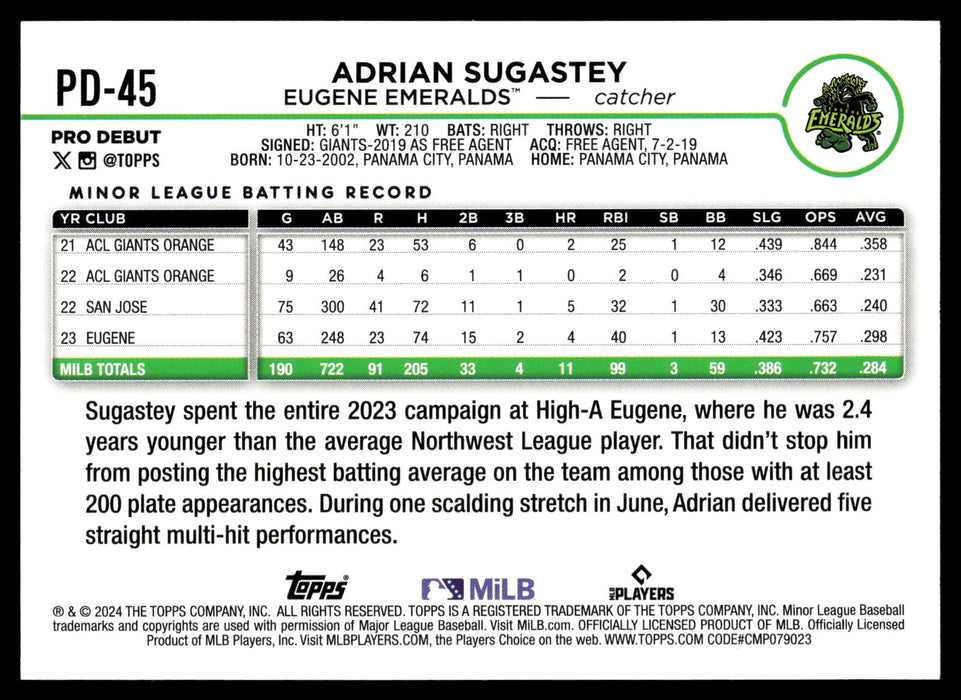 2024 Topps Pro Debut #PD-45 Adrian Sugastey