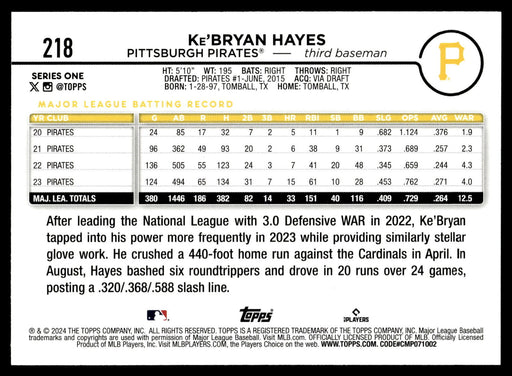 2024 Topps #218 Ke'Bryan Hayes Royal Blue