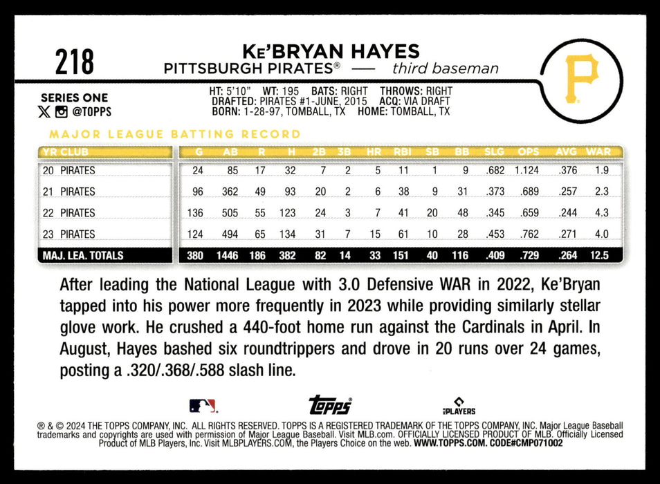 2024 Topps #218 Ke'Bryan Hayes Royal Blue