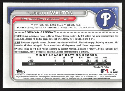 2024 Bowman #BCP-113 TayShaun Walton Chrome Prospects Lunar Glow Refractors