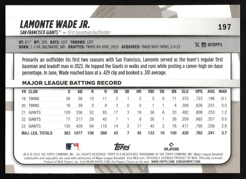 2024 Topps Big League #197 Lamonte Wade Jr.