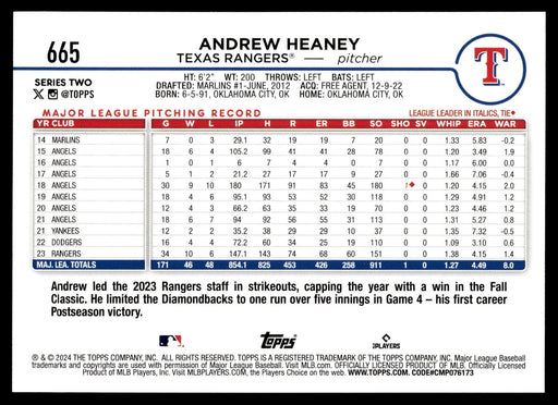 2024 Topps #665 Andrew Heaney Rainbow Foil