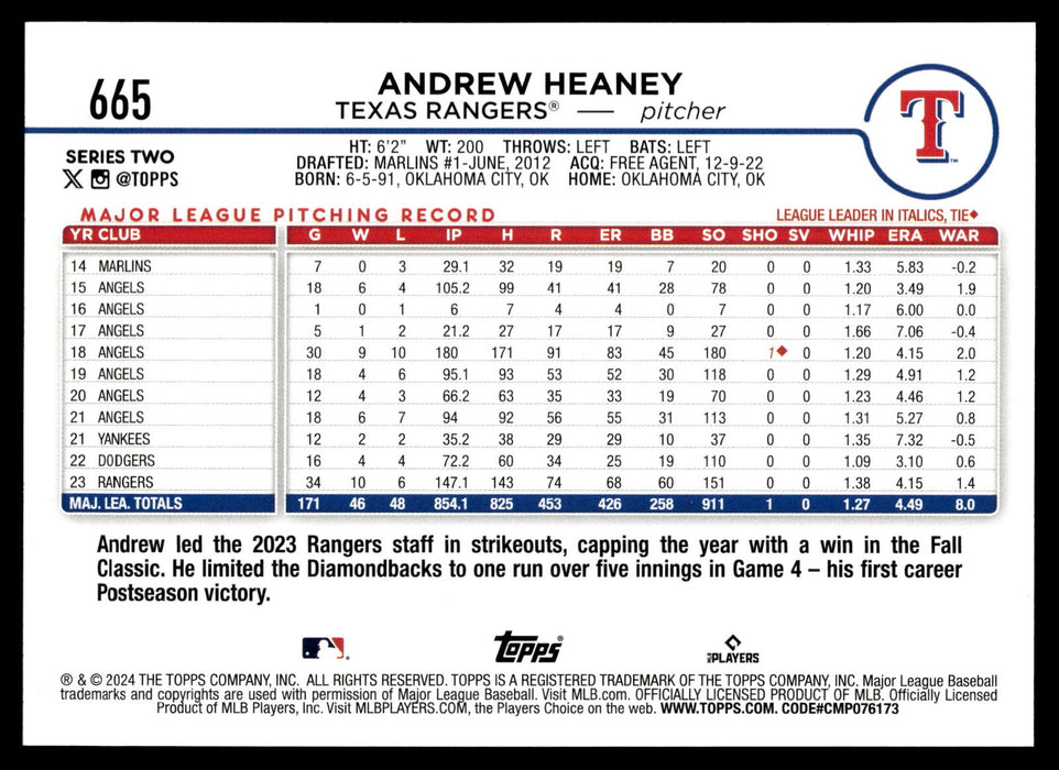 2024 Topps #665 Andrew Heaney Rainbow Foil