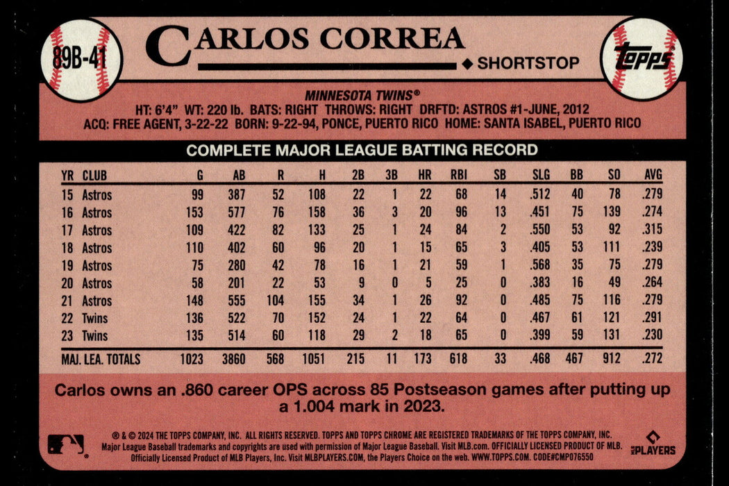 2024 Topps #89B-41 Carlos Correa 1989 Topps Baseball 35th Anniversary Foil