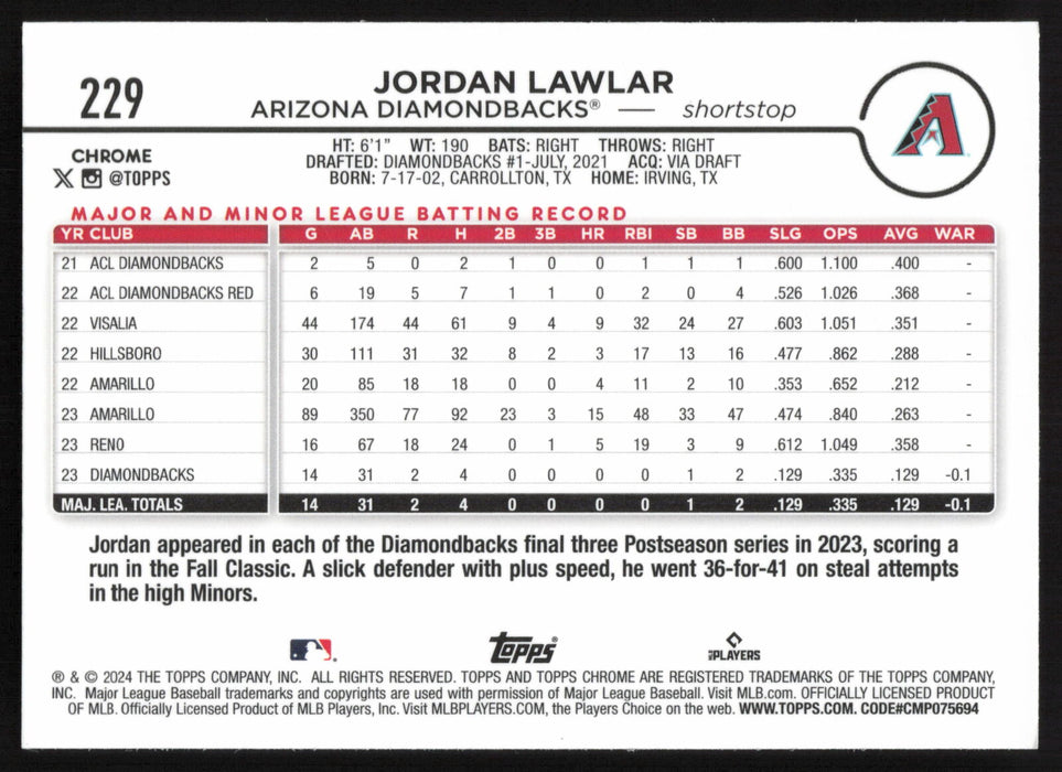 2024 Topps Chrome #229 Jordan Lawlar