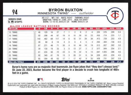 2024 Topps #94 Byron Buxton Gold Foil