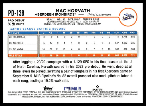 2024 Topps Pro Debut #PD-138 Mac Horvath