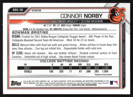 2021 Bowman Draft #BDC-50 Connor Norby Chrome Refractor