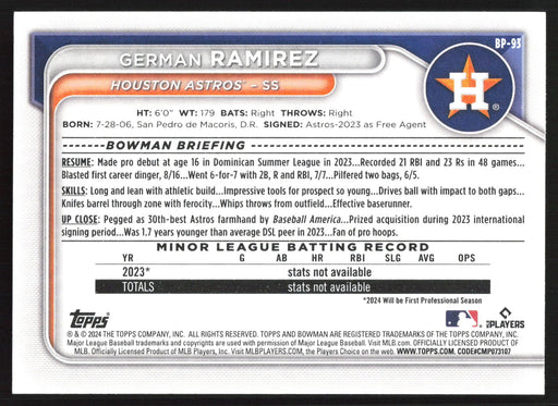 2024 Bowman #BP-93 German Ramirez Prospects Base