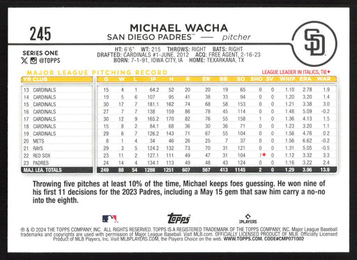 2024 Topps #245 Michael Wacha