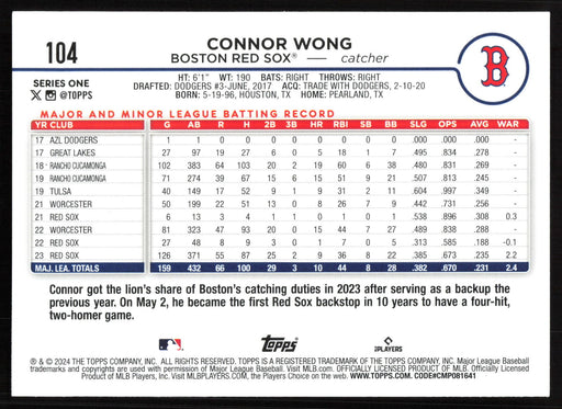 2024 Topps #104 Connor Wong Holiday