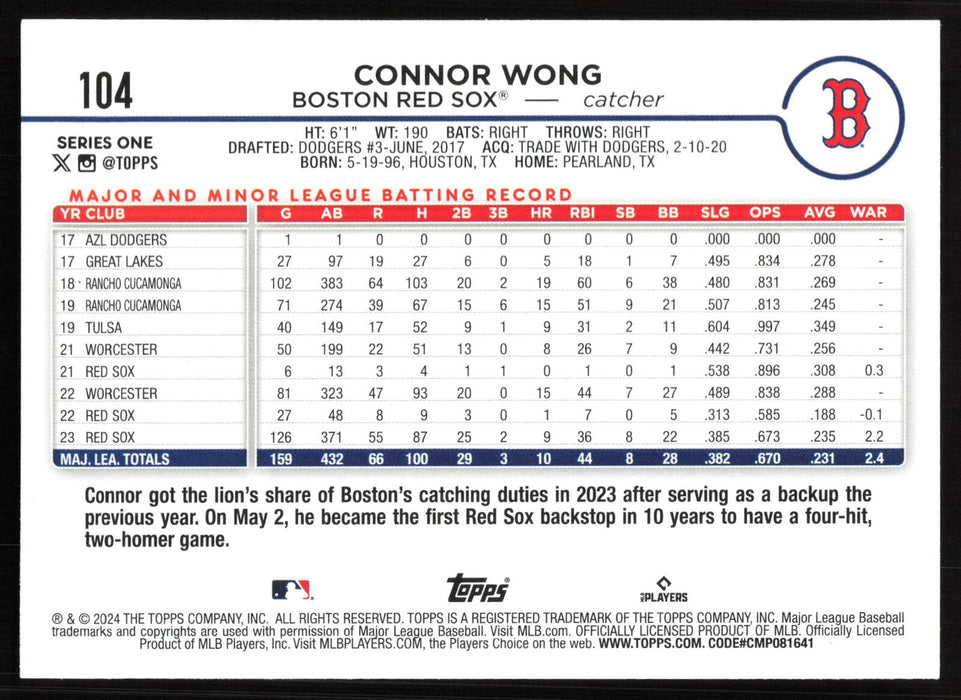 2024 Topps #104 Connor Wong Holiday