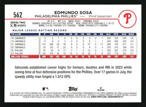 2024 Topps #562 Edmundo Sosa Aqua