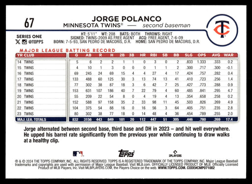 2024 Topps #67 Jorge Polanco Rainbow Foil