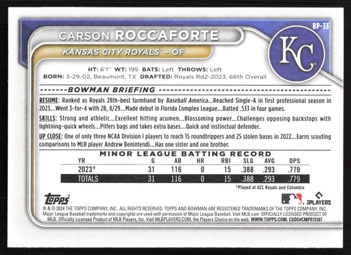 2024 Bowman #BP-33 Carson Roccaforte Prospects Base