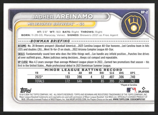 2024 Bowman #BP-2 Jadher Areinamo Base