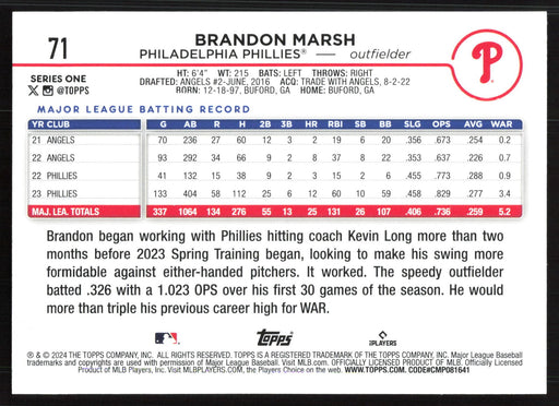 2024 Topps #71 Brandon Marsh Holiday