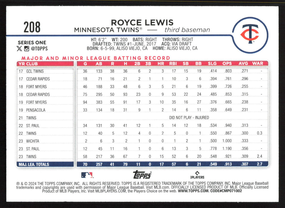 2024 Topps #208 Royce Lewis