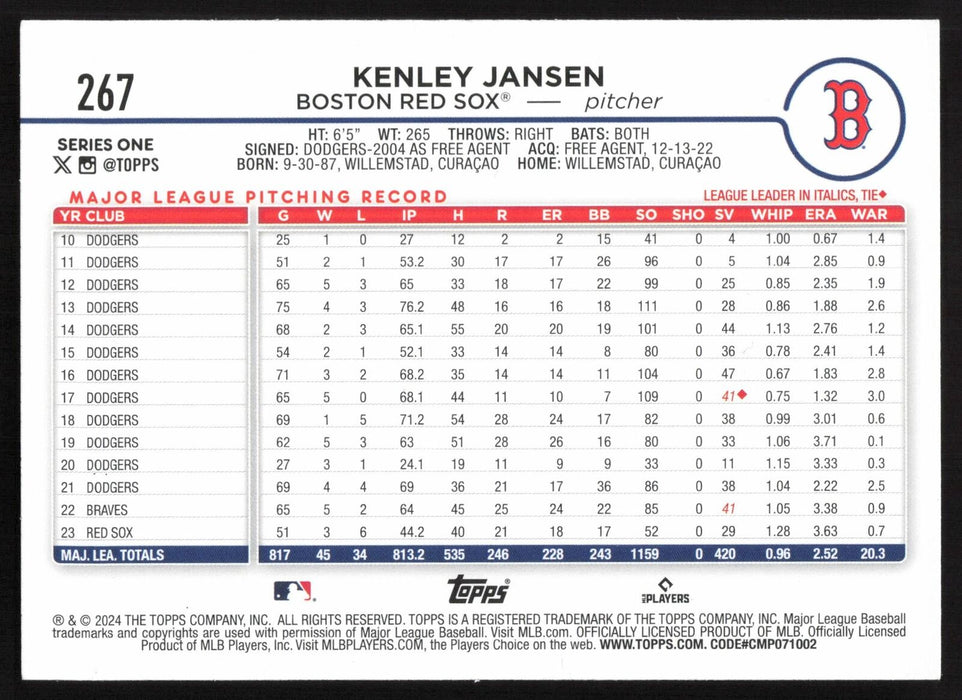 2024 Topps #267 Kenley Jansen Yellow