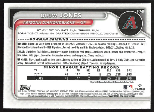 2024 Bowman #BCP-60 Druw Jones Chrome Prospects