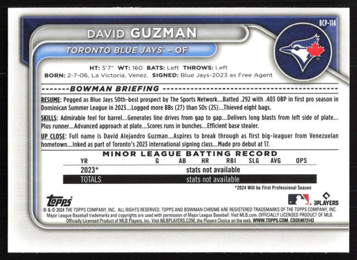 2024 Bowman #BCP-114 David Guzman Chrome Prospects