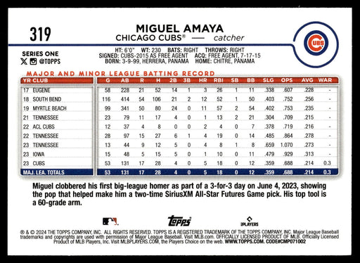 2024 Topps #319 Miguel Amaya Royal Blue