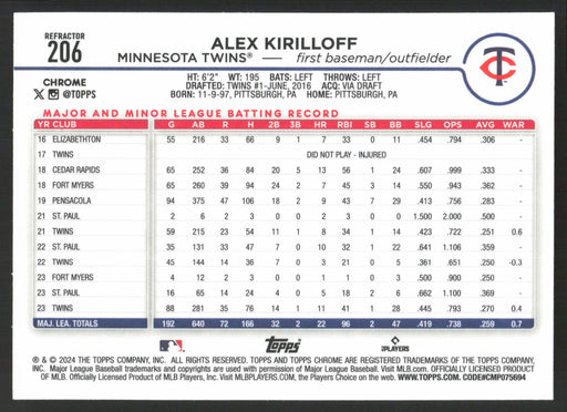 2024 Topps Chrome #206 Alex Kirilloff Refractor