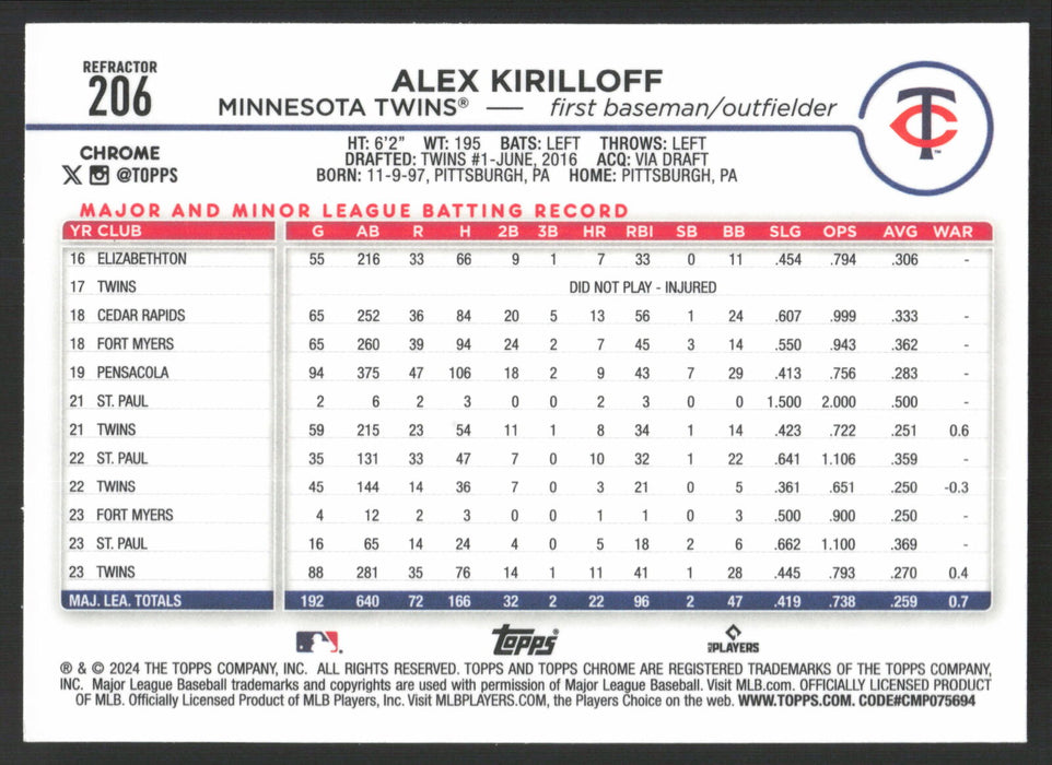 2024 Topps Chrome #206 Alex Kirilloff Refractor