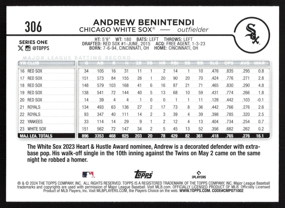 2024 Topps #306 Andrew Benintendi Gold Foil