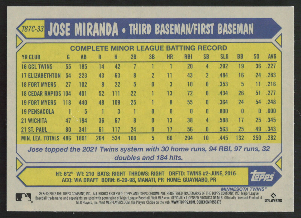 2022 Topps Update #T87C-33 Jose Miranda 1987 Topps 35th Anniversary Chrome