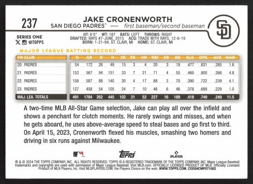 2024 Topps #237 Jake Cronenworth Royal Blue