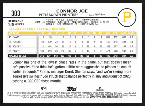 2024 Topps #303 Connor Joe Holiday (Series One)