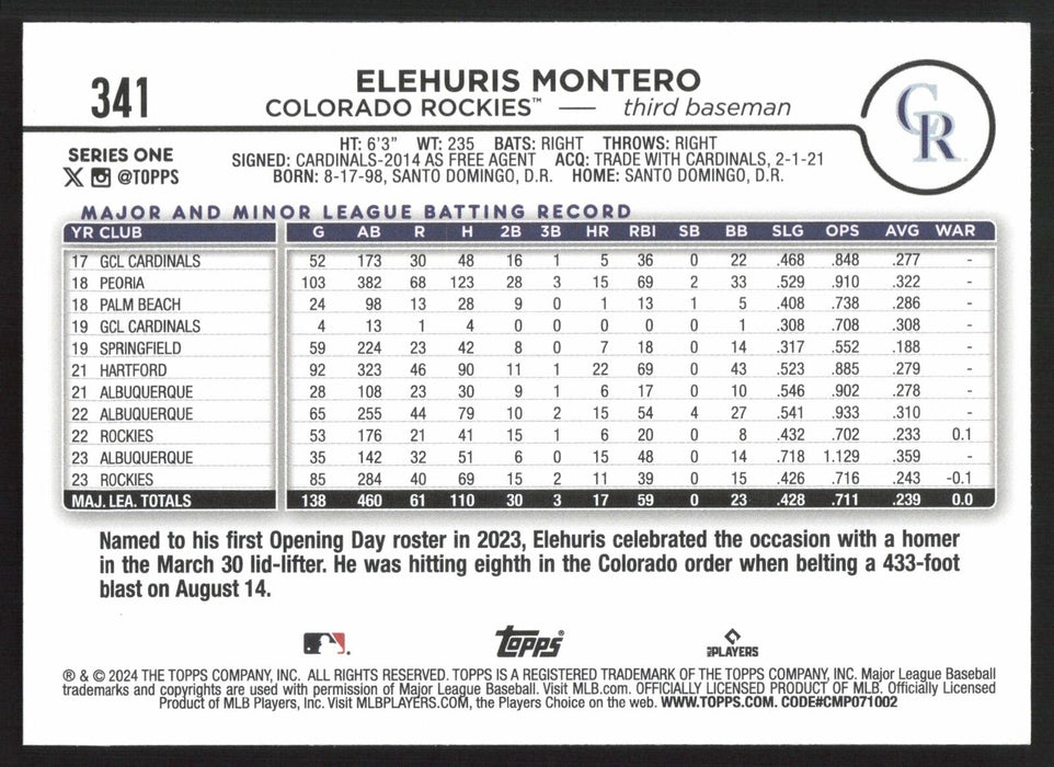 2024 Topps #341 Elehuris Montero Royal Blue