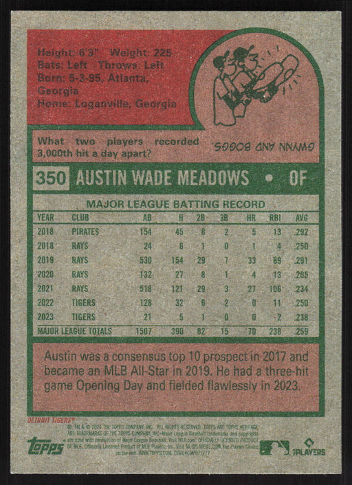 2024 Topps Heritage #350 Austin Meadows Base