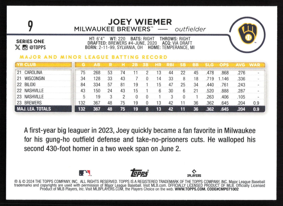 2024 Topps #9 Joey Wiemer